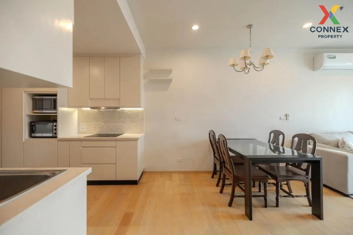 For Rent Condo , Noble Reform , BTS-Ari , Thung Phaya Thai , Phay