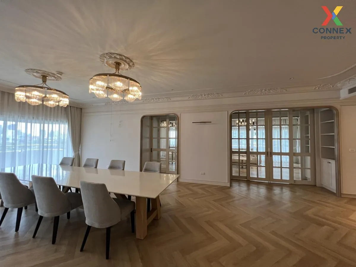 เช่าคอนโด  ทาวเวอร์ พาร์ค BTS-นานา คลองเตยเหนือ เขต วัฒนา กรุงเทพ 2