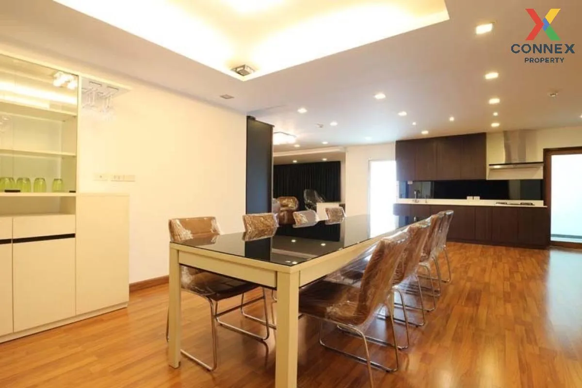 For Rent Condo , Sompob House , BTS-Wongwian Yai , Bang Lamphu La