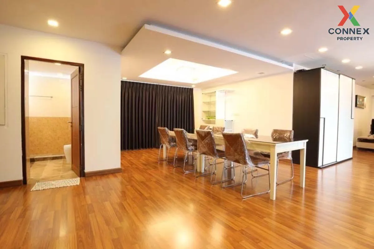 For Rent Condo , Sompob House , BTS-Wongwian Yai , Bang Lamphu La