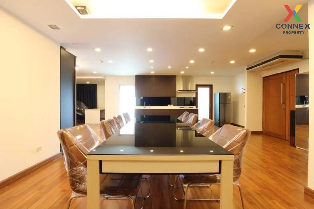 For Rent Condo , Sompob House , BTS-Wongwian Yai , Bang Lamphu La