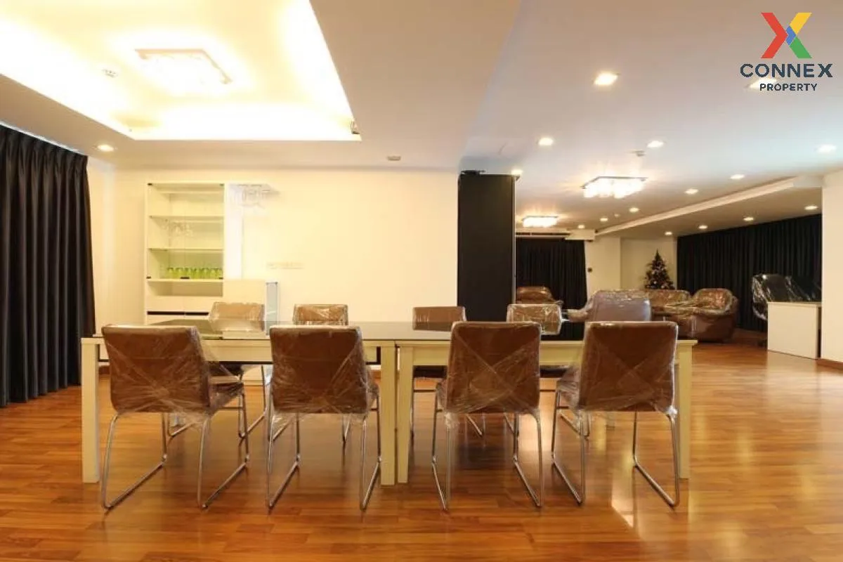 For Rent Condo , Sompob House , BTS-Wongwian Yai , Bang Lamphu La