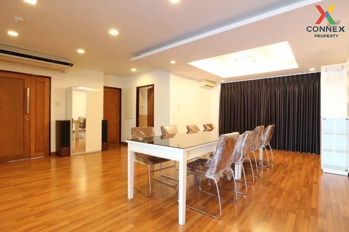 For Rent Condo , Sompob House , BTS-Wongwian Yai , Bang Lamphu La