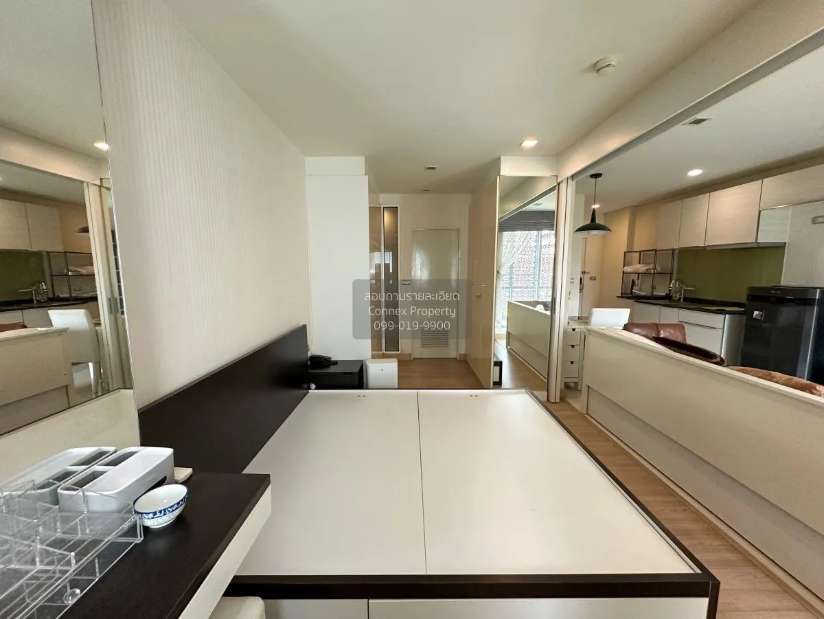 For Sale Condo , Tree Condo Ekamai , BTS-Ekkamai , Phra Khanong , 4