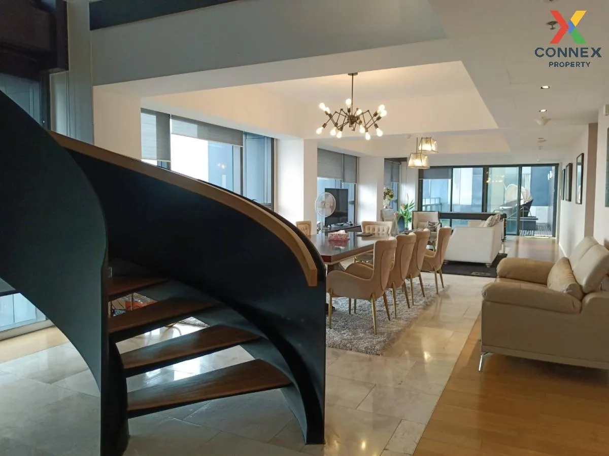 เช่าคอนโด  เดอะ เม็ท สาทร ดูเพล็กซ์ BTS-ช่องนนทรี ทุ่งมหาเมฆ เขต 