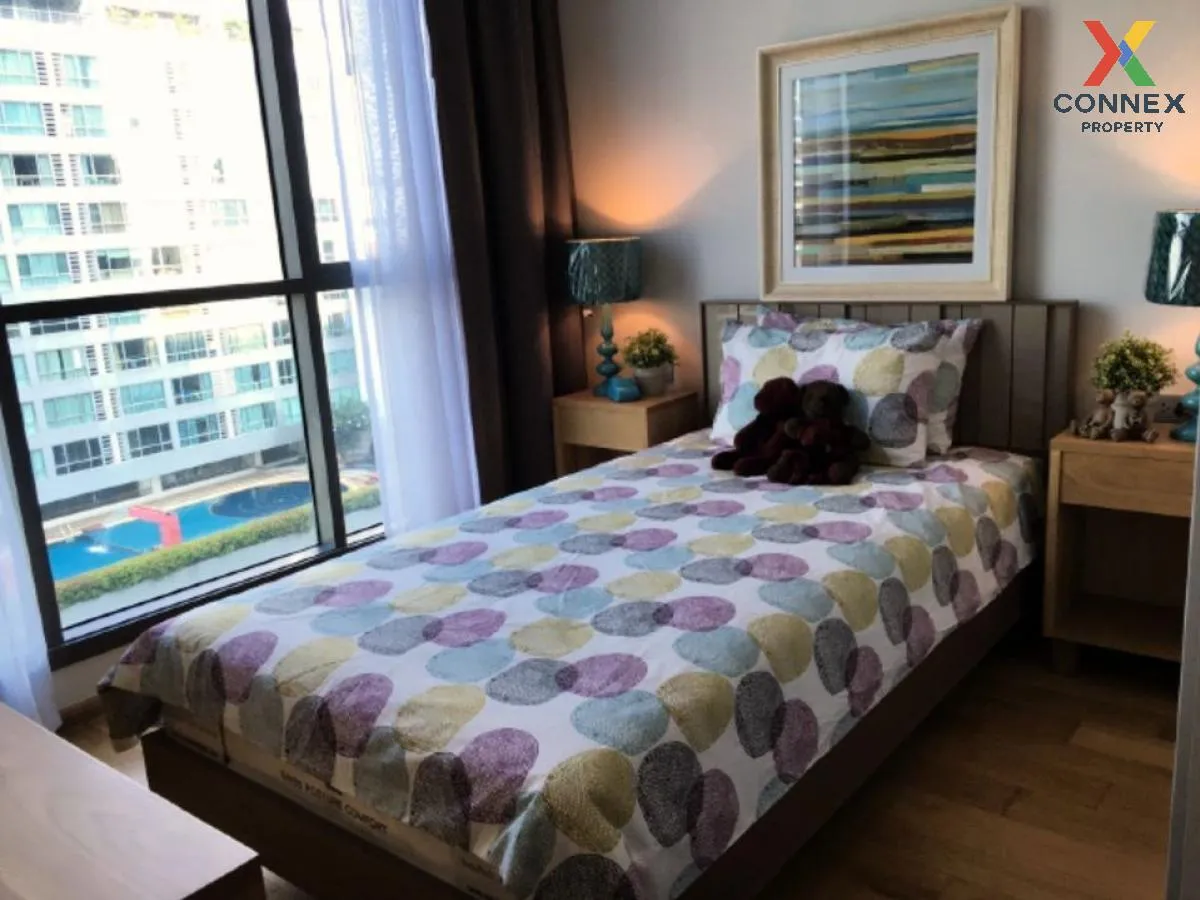 For Rent Condo , Hyde Sukhumvit 13 , BTS-Nana , Khlong Toei Nuea 