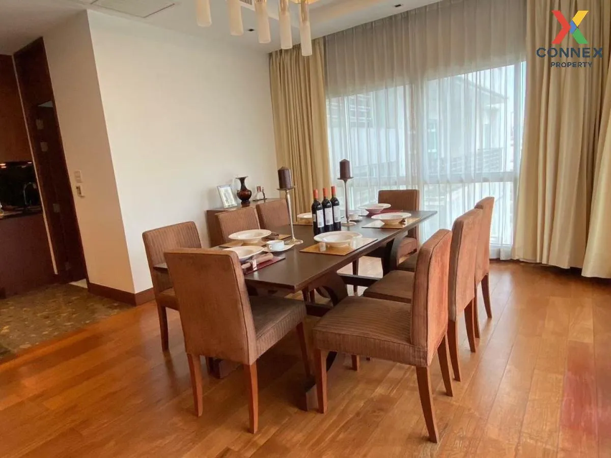 For Rent Condo , Royal Residence Park , MRT-Lumphini , Lumpini , 