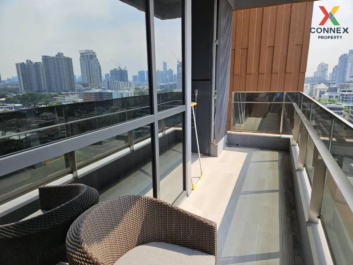 For Rent Condo , The Room Sukhumvit 38 , BTS-Thong Lo , Phra Khan