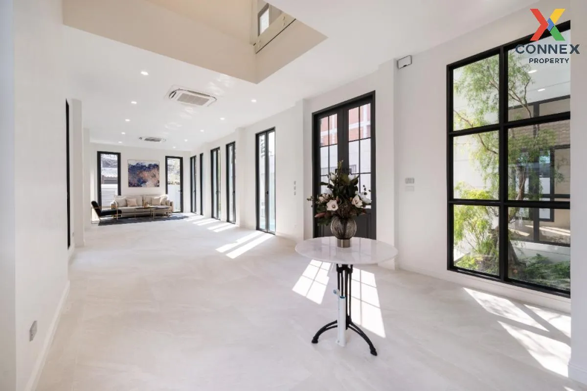 ขายบ้านเดี่ยว 2 ชั้น เกษตร-นวมินทร์ 96 คลองกุ่ม เขต บึงกุ่ม กรุงเ 2