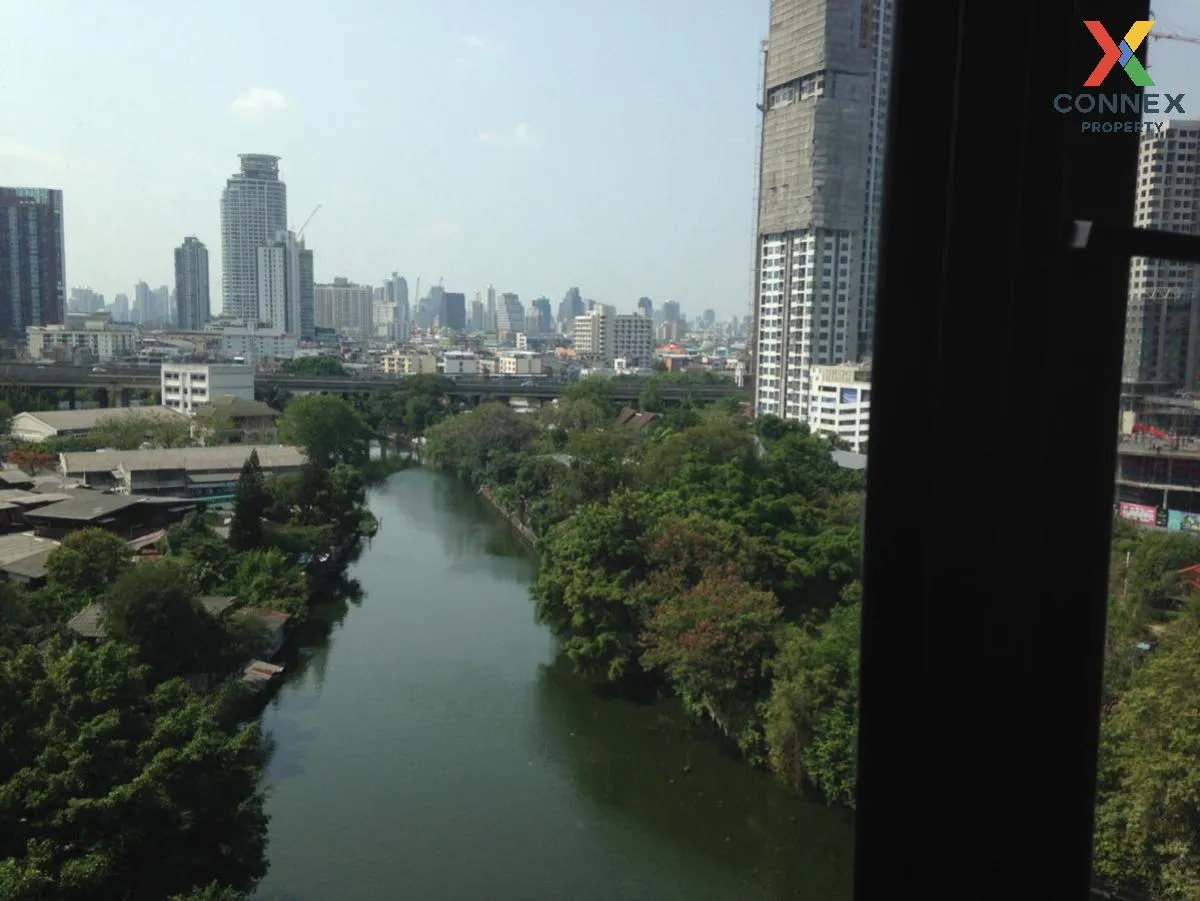 For Rent Condo , Blocs 77 , BTS-On Nut , Phra Khanong Nuea , Watt