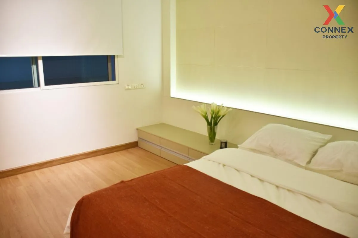 For Sale Condo , Supalai River Resort Charoen Nakhon , BTS-Krung 