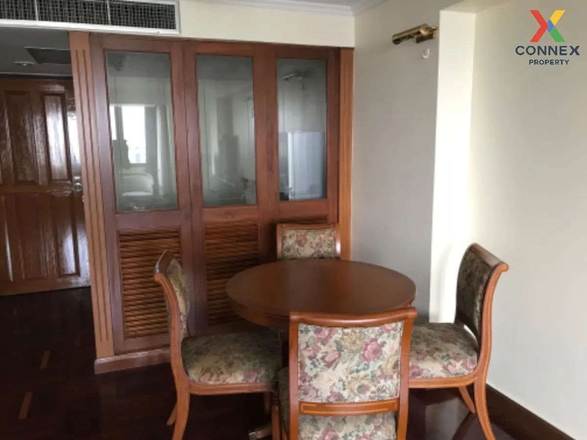 For Sale Condo , Omni Tower , BTS-Asok , Khlong Toei , Khlong Toe 3