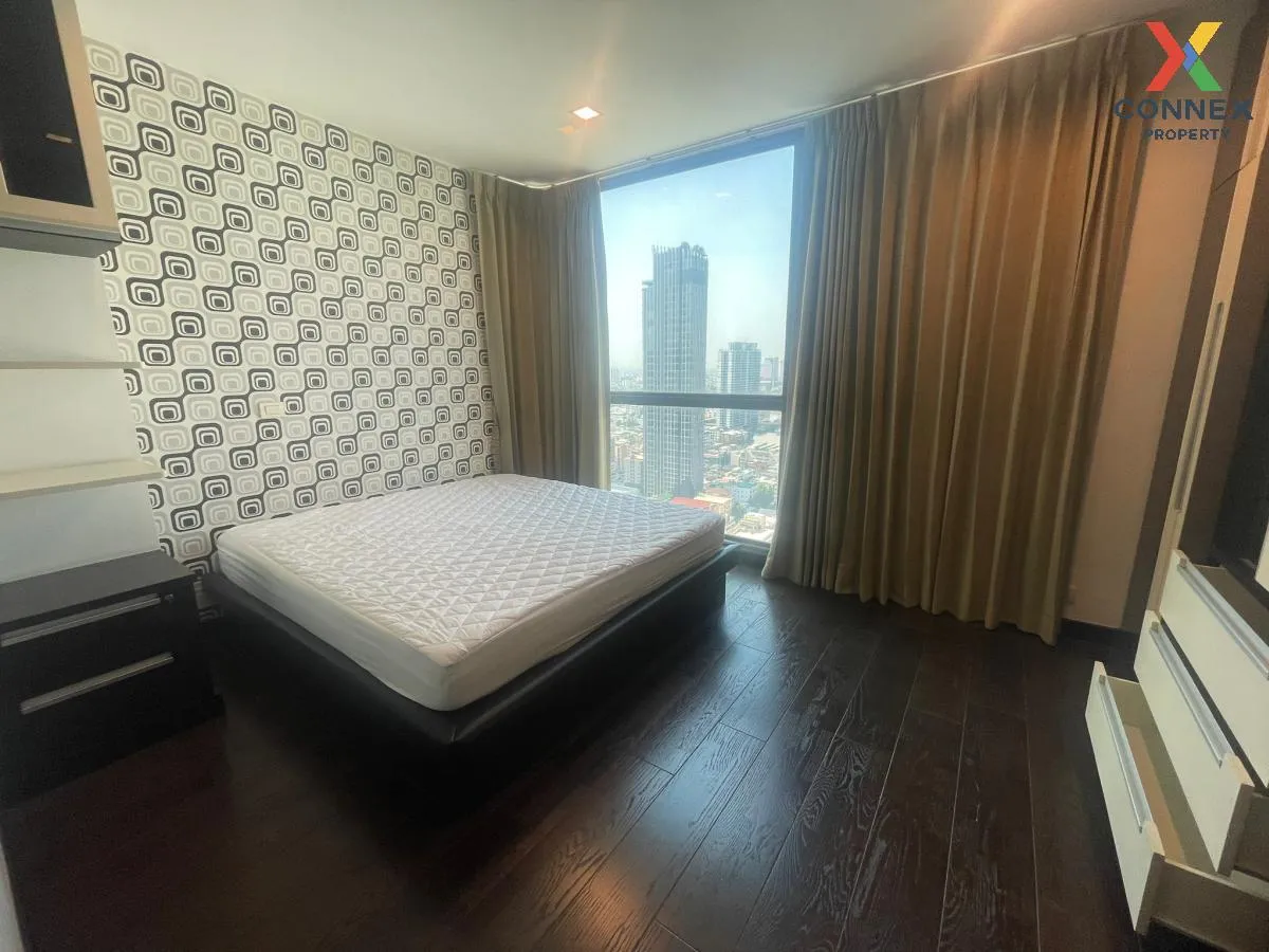 For Rent Condo , Ideo Q Phayathai , BTS-Phaya Thai , Thung Phaya 