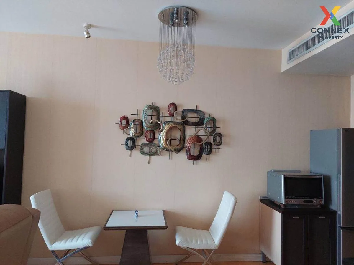 For Sale Condo , Baan Sathorn Chaopraya , BTS-Krung Thon Buri , K
