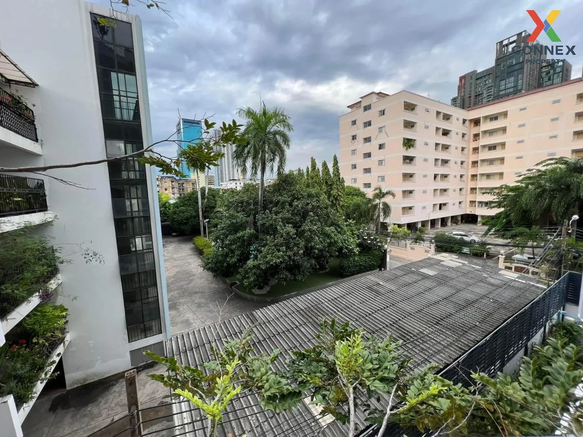 For Rent Condo , Chewathai Residence Thonglor , Khlong Tan Nuea ,