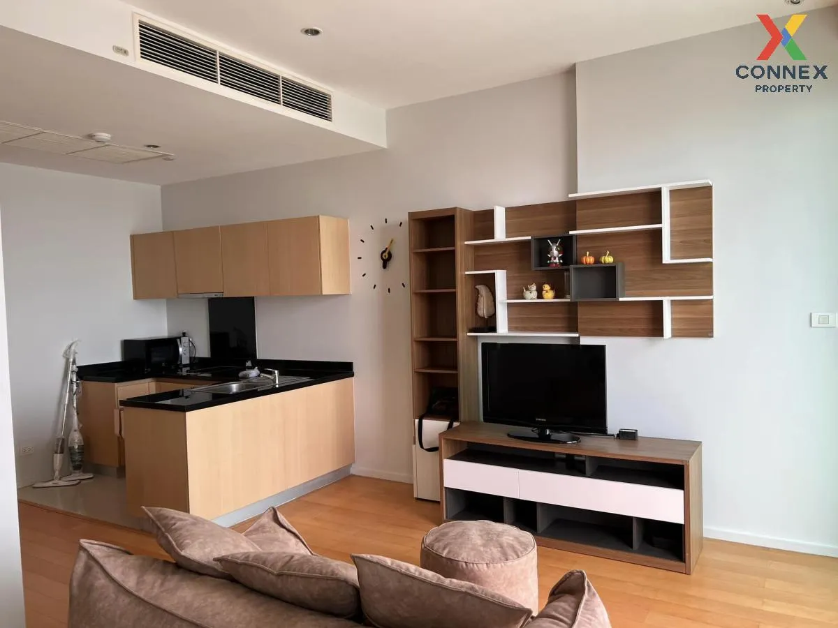 For Rent Condo , Wind Ratchayothin , BTS-Phahon Yothin 24 , Lat Y 2