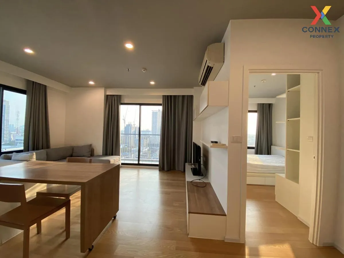 For Rent Condo , Blocs 77 , BTS-On Nut , Phra Khanong Nuea , Watt 4