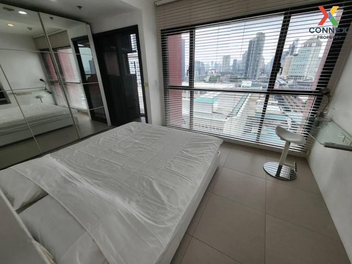 For Rent Condo , WYNE Sukhumvit , BTS-Phra Khanong , Phra Khanong