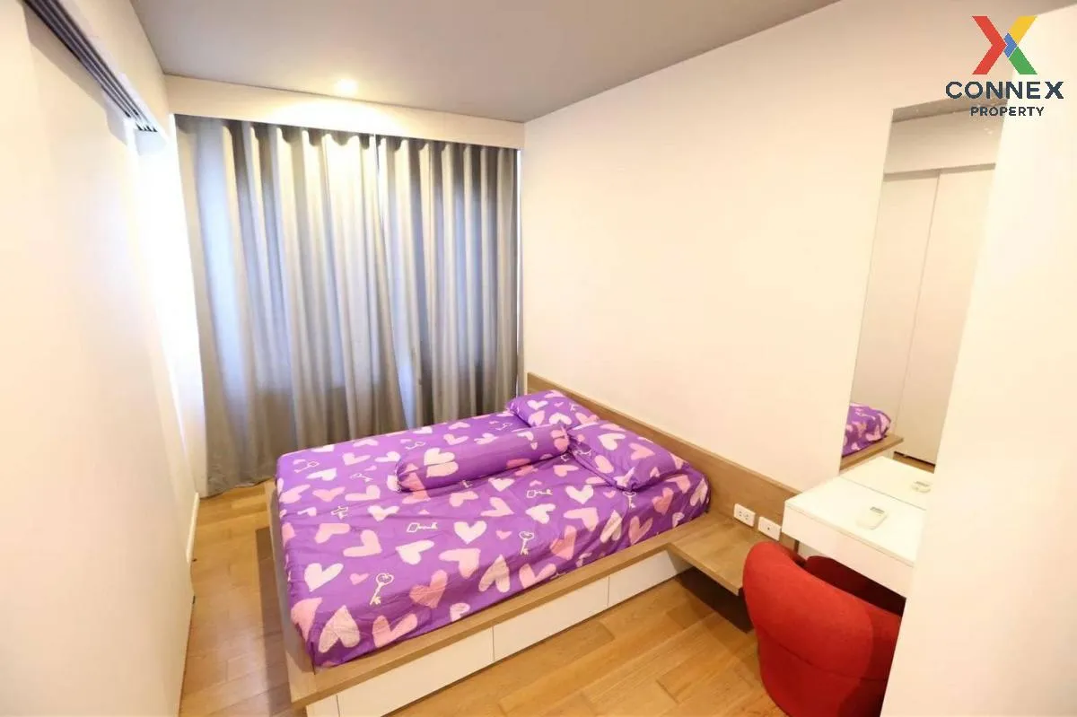 For Rent Condo , Blocs 77 , BTS-On Nut , Phra Khanong Nuea , Watt 1