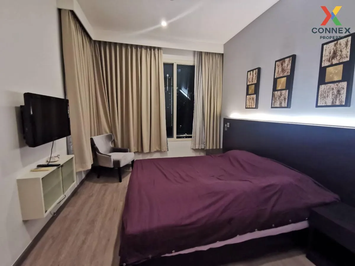 For Rent Condo , Wind Ratchayothin , BTS-Phahon Yothin 24 , Lat Y 4