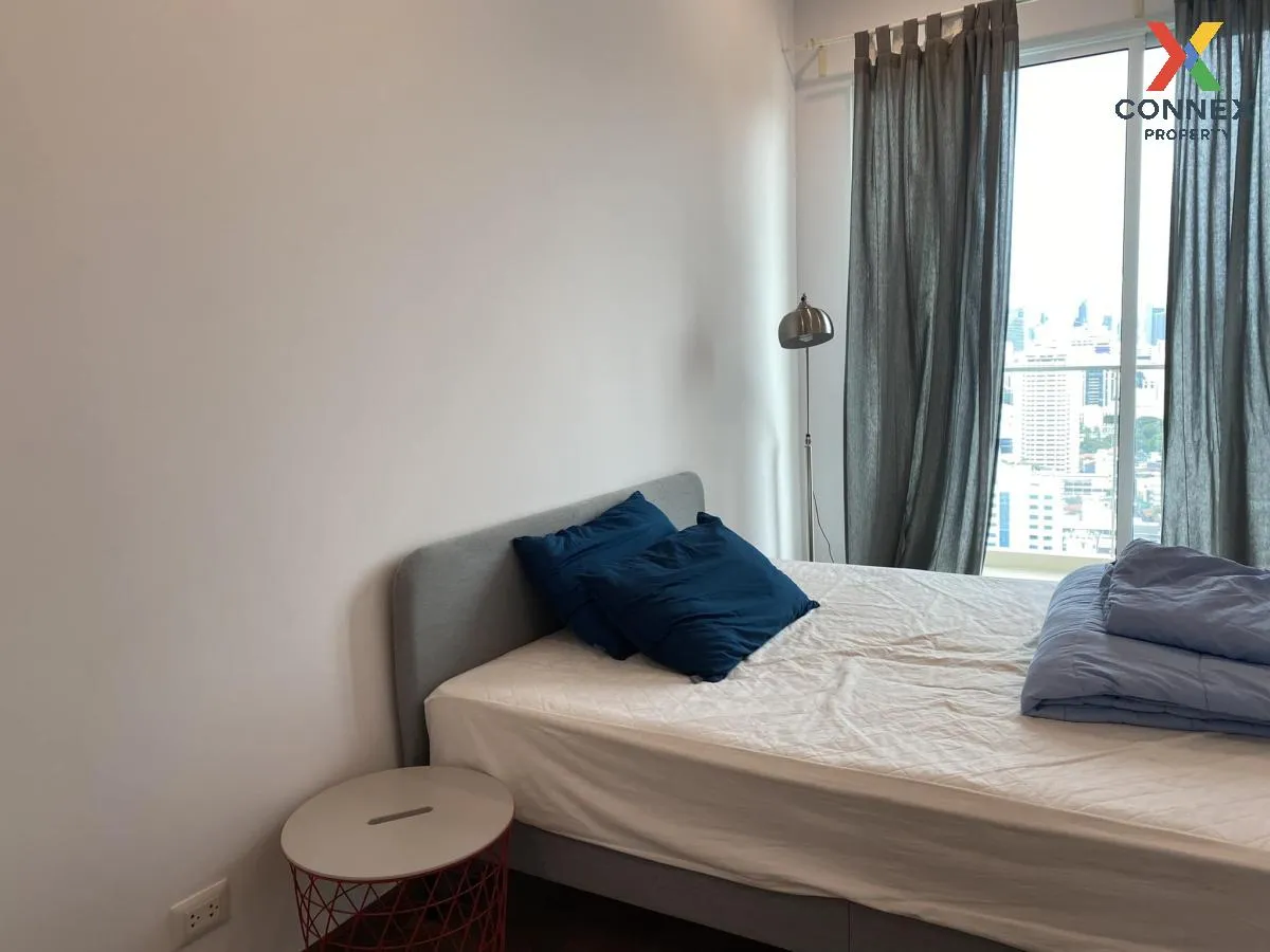 For Rent Condo , Supalai Elite Phayathai , BTS-Phaya Thai , Thung