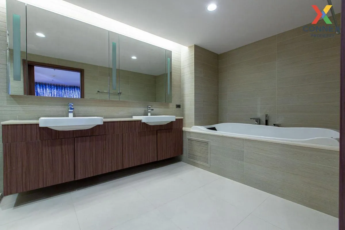 เช่าคอนโด  เดอะ ฮัดสัน สาทร 7 BTS-ช่องนนทรี ทุ่งมหาเมฆ เขต สาทร ก