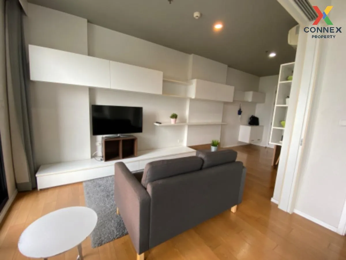 For Rent Condo , Blocs 77 , BTS-On Nut , Phra Khanong Nuea , Watt 1