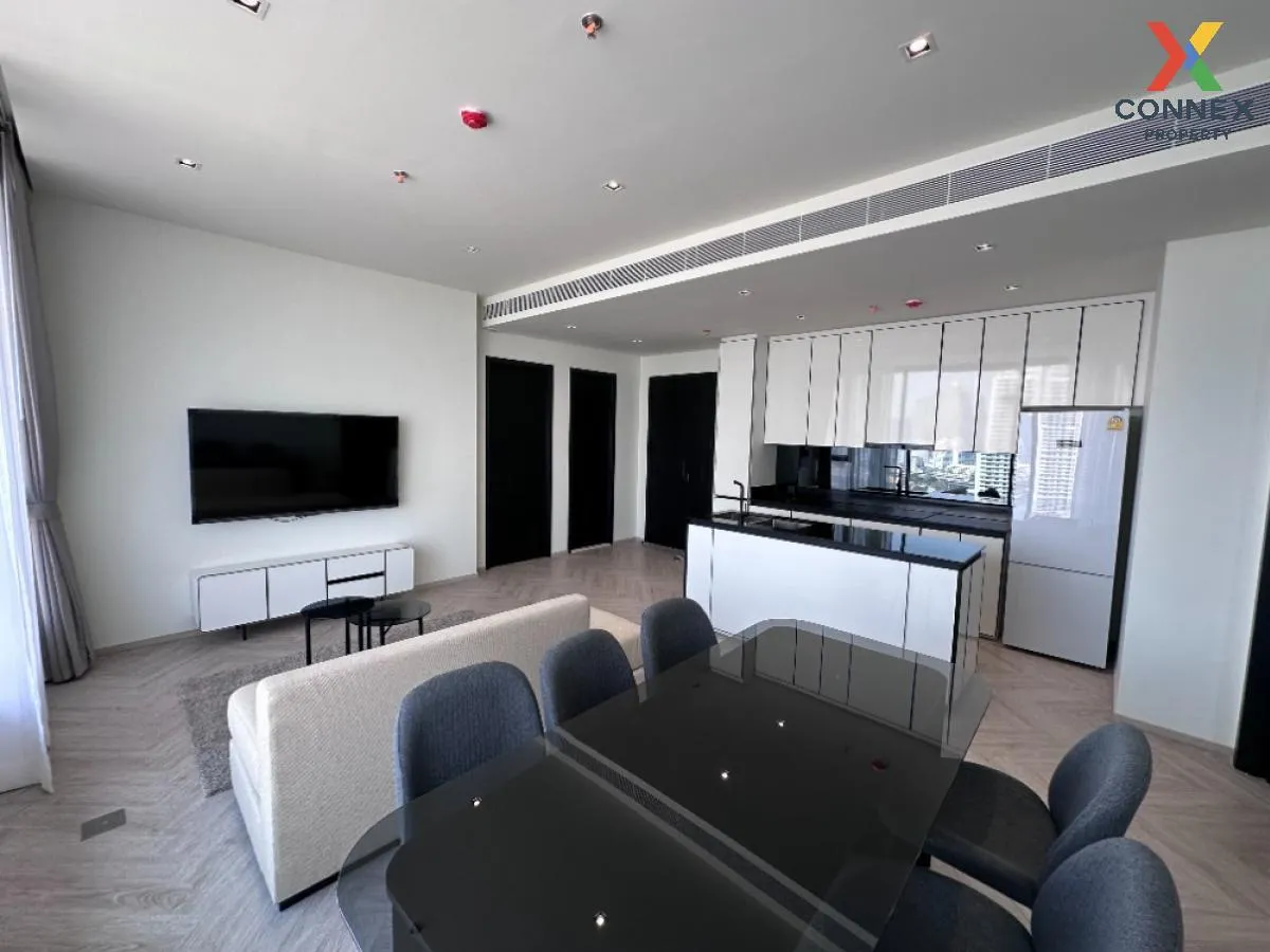 For Rent Condo , Chapter Charoennakhorn-Riverside , BTS-Krung Tho 1