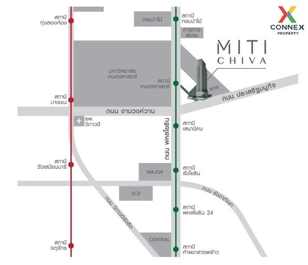For Sale Condo , Miti Chiva Kaset Station , Sena Nikhom , Chatuch