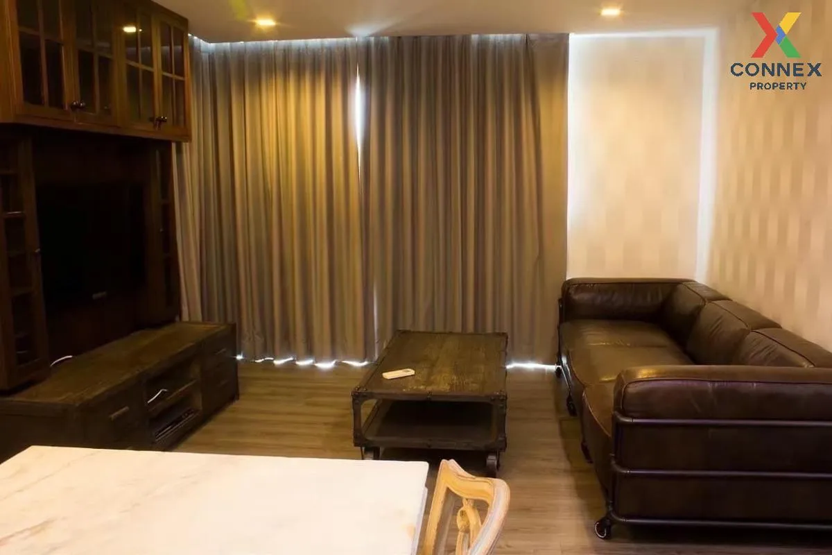 For Rent Condo , The Room Sukhumvit 40 , BTS-Thong Lo , Phra Khan 1