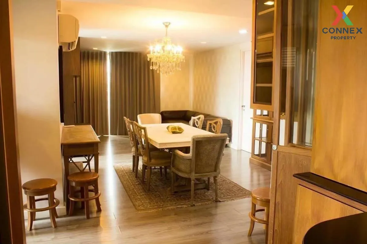 For Rent Condo , The Room Sukhumvit 40 , BTS-Thong Lo , Phra Khan 4