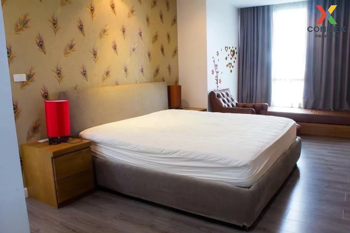 For Rent Condo , The Room Sukhumvit 40 , BTS-Thong Lo , Phra Khan