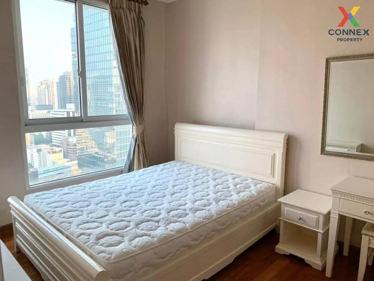 For Rent Condo , Ivy sathorn 10 , BTS-Chong Nonsi , Silom , Bang  4