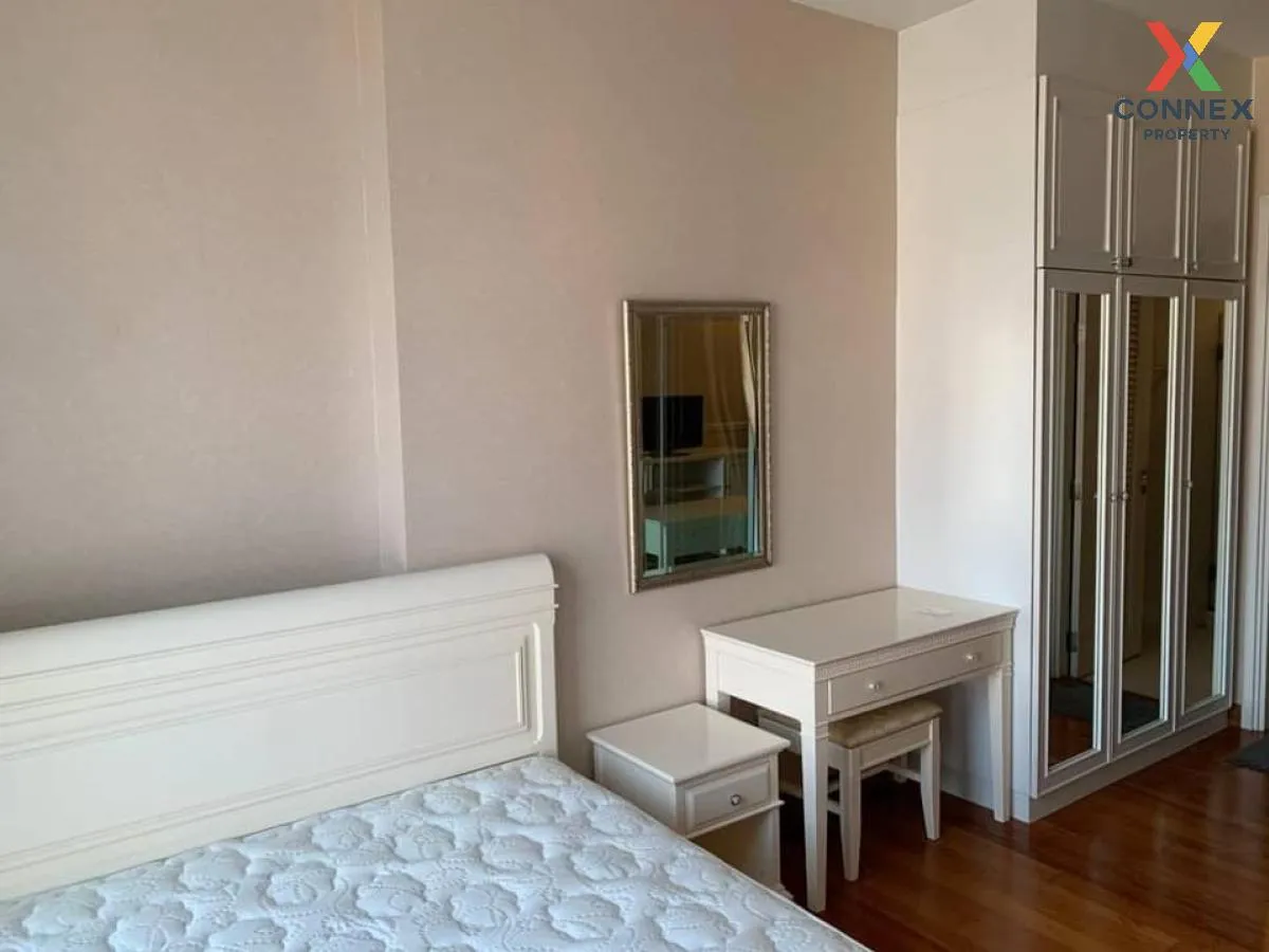 For Rent Condo , Ivy sathorn 10 , BTS-Chong Nonsi , Silom , Bang 