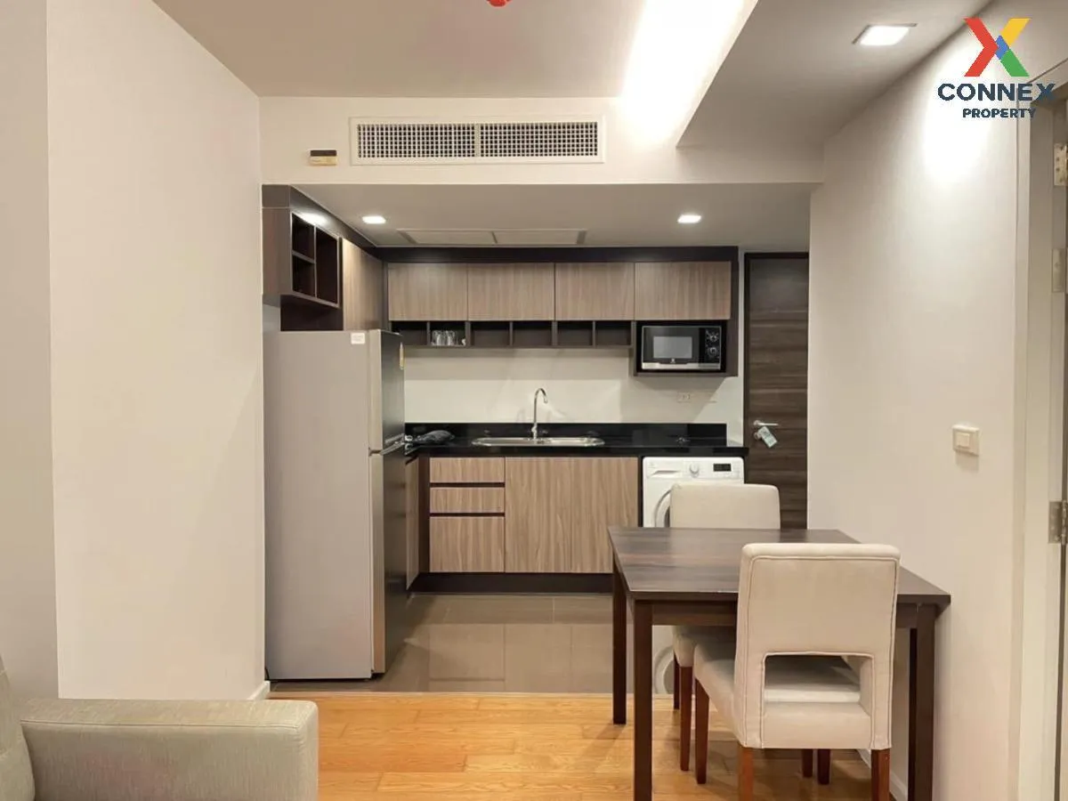 ขายคอนโด  โฟกัส เพลินจิต BTS-เพลินจิต คลองเตย เขต คลองเตย กรุงเทพ 2