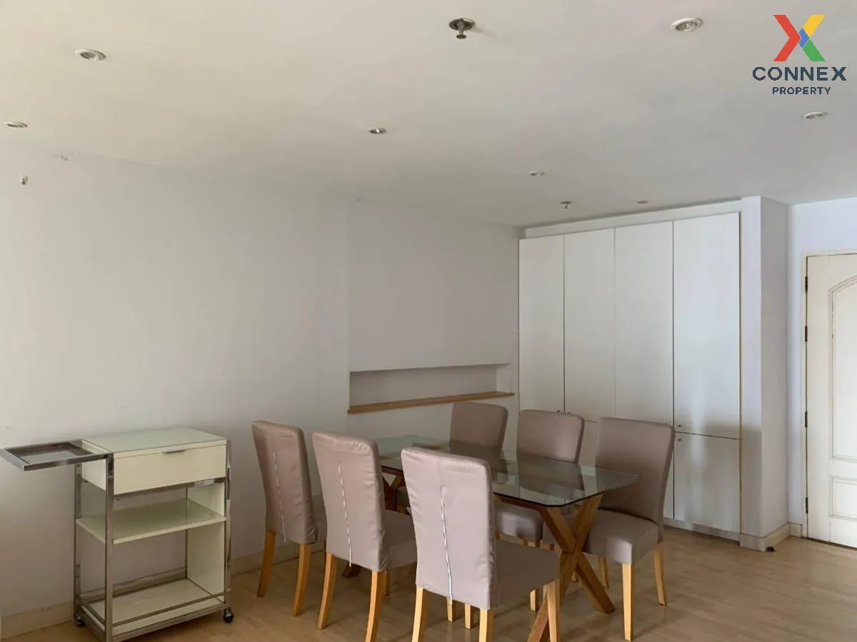 เช่าคอนโด  อโศก เพลส BTS-อโศก คลองเตยเหนือ เขต วัฒนา กรุงเทพ CX-9 3