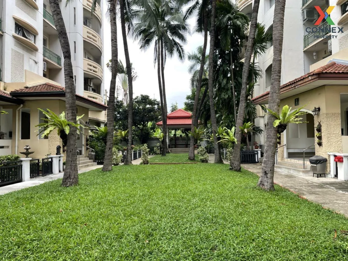 For Rent Condo , Green Point Prachachuen , MRT-Wong Sawang , Wong