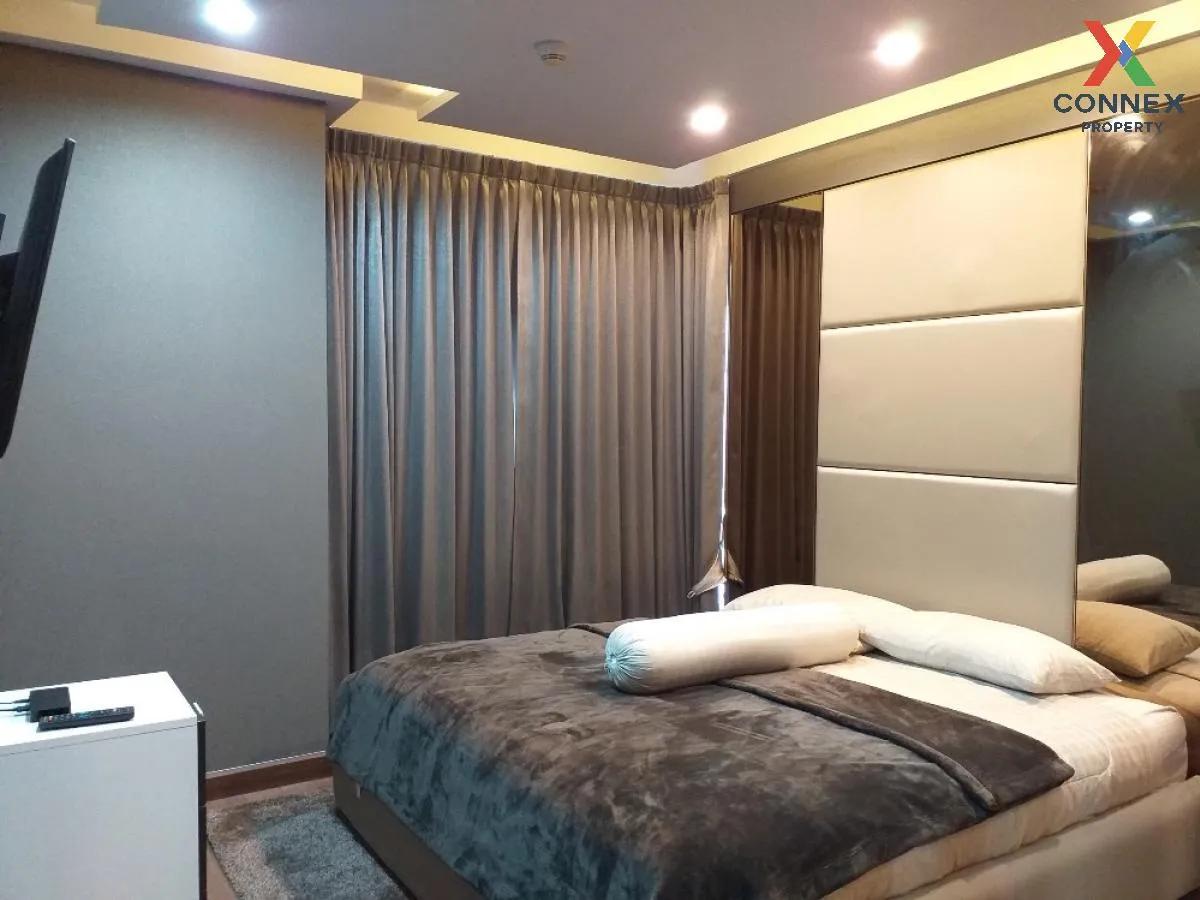 For Sale Condo , Ivy River , Bang Pakok , Rat Burana , Bangkok , 