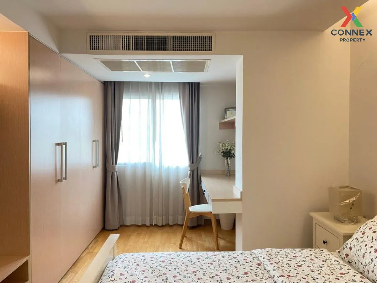 For Sale Condo , The Residence 52 , BTS-On Nut , Phra Khanong Tai