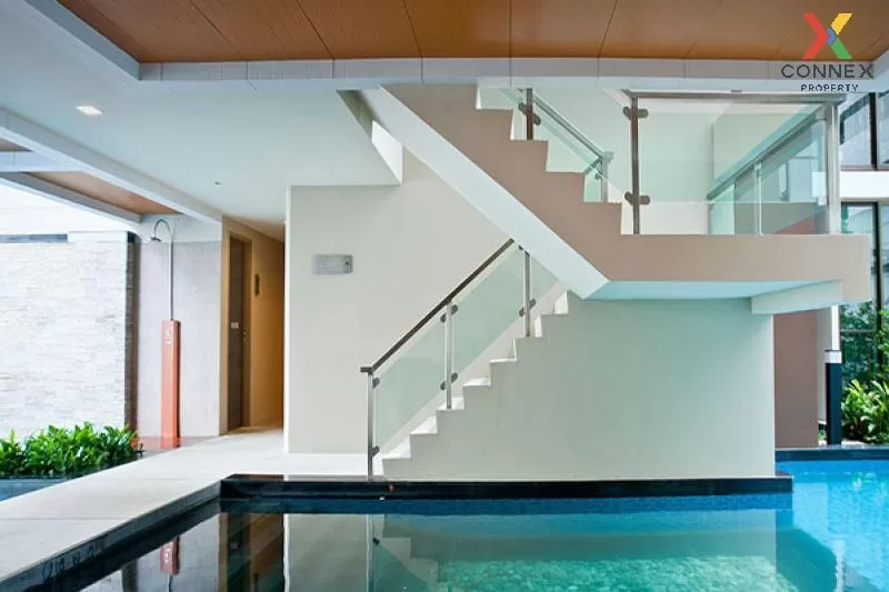 For Rent Condo , Ideo Sathorn - Taksin , BTS-Krung Thon Buri , Kh