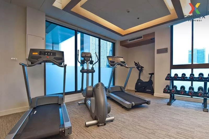For Rent Condo , Ideo Sathorn - Taksin , BTS-Krung Thon Buri , Kh