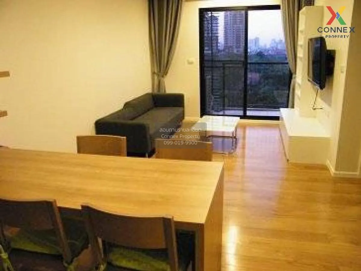 FOR RENT condo , Blocs 77 , BTS-On Nut , Phra Khanong Nuea , Watt 1