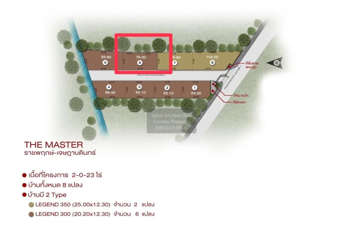 For Sale House , The Master Ratchaphruek - Maha Chesadabodindranu