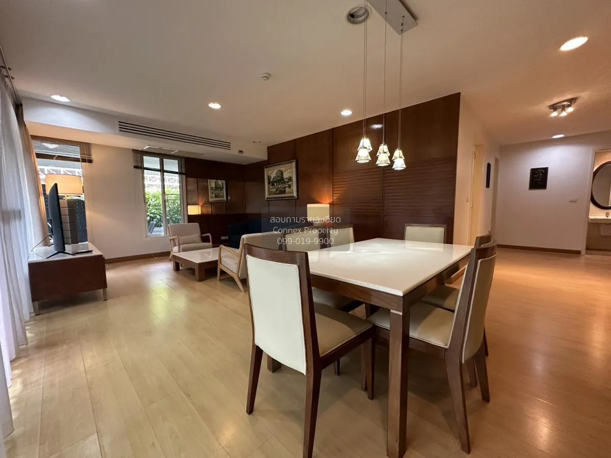 For Rent Condo , The Bangkok Narathiwas , BTS-Chong Nonsi , Thung 3