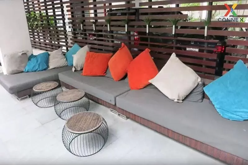 FOR RENT condo , Ideo Blucove Sathorn , BTS-Wongwian Yai , Khlong