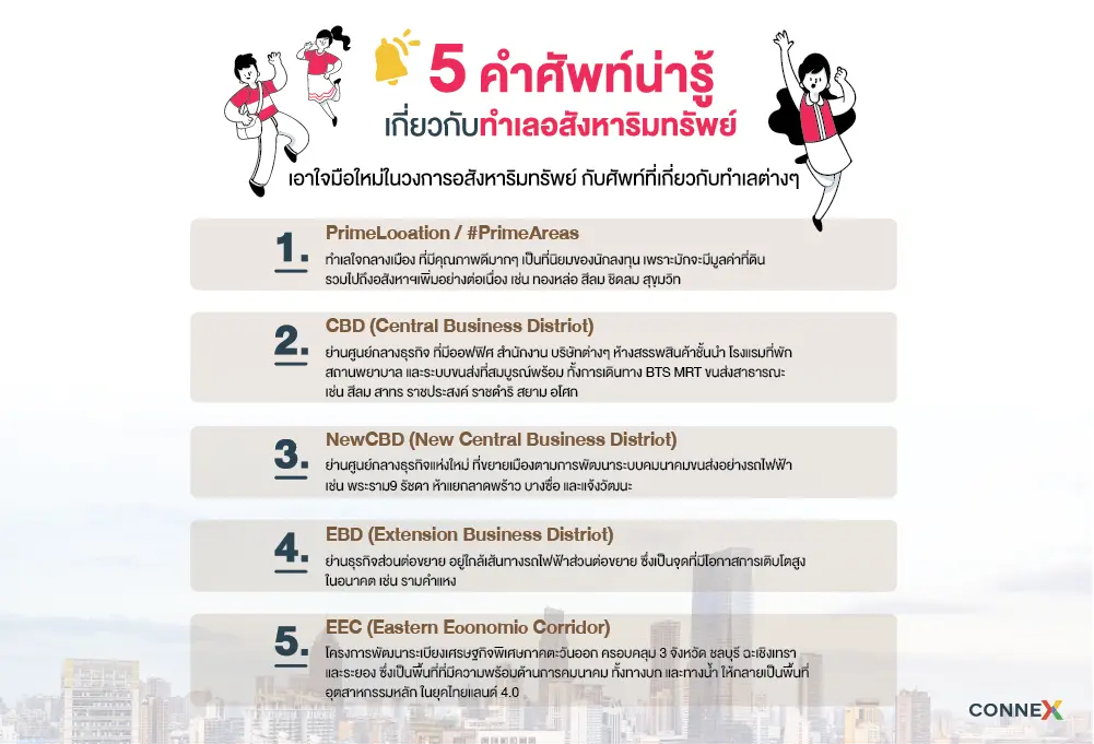 5 คำศัพท์น่ารู้ เกี่ยวกับทำเลอสังหาริมทรัพย์