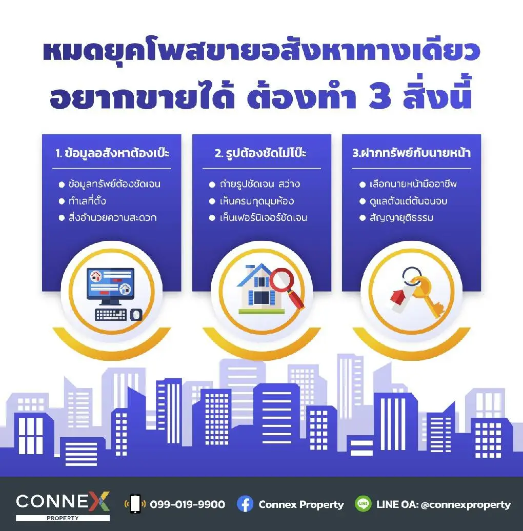 หมดยุคโพสขาย ปล่อยเช่า อสังหาเองทางเดียว