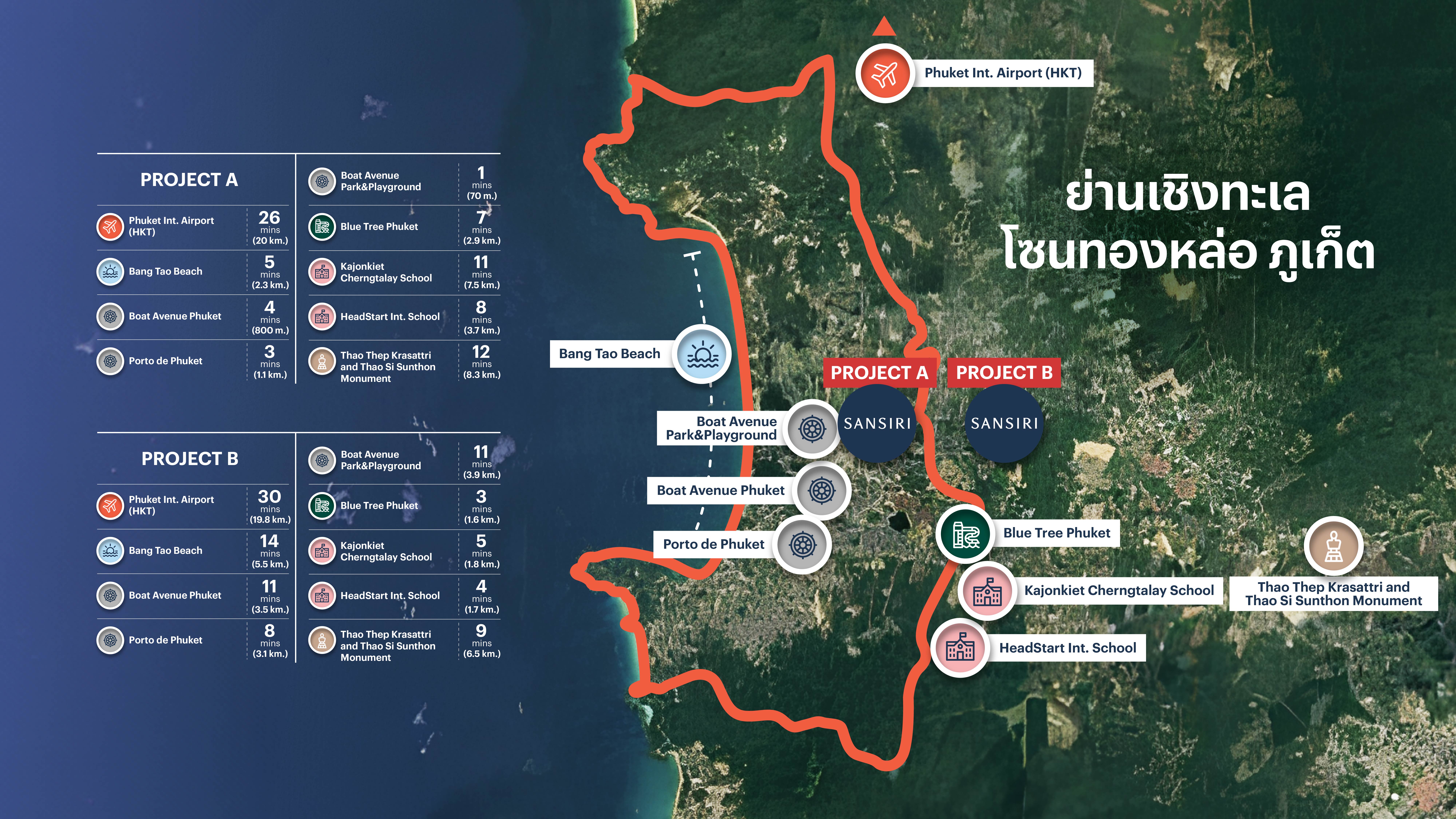 แสนสิริปักหมุดภูเก็ต วางเป้าพัฒนาโครงการได้ครอบคลุมทุกความต้องการ