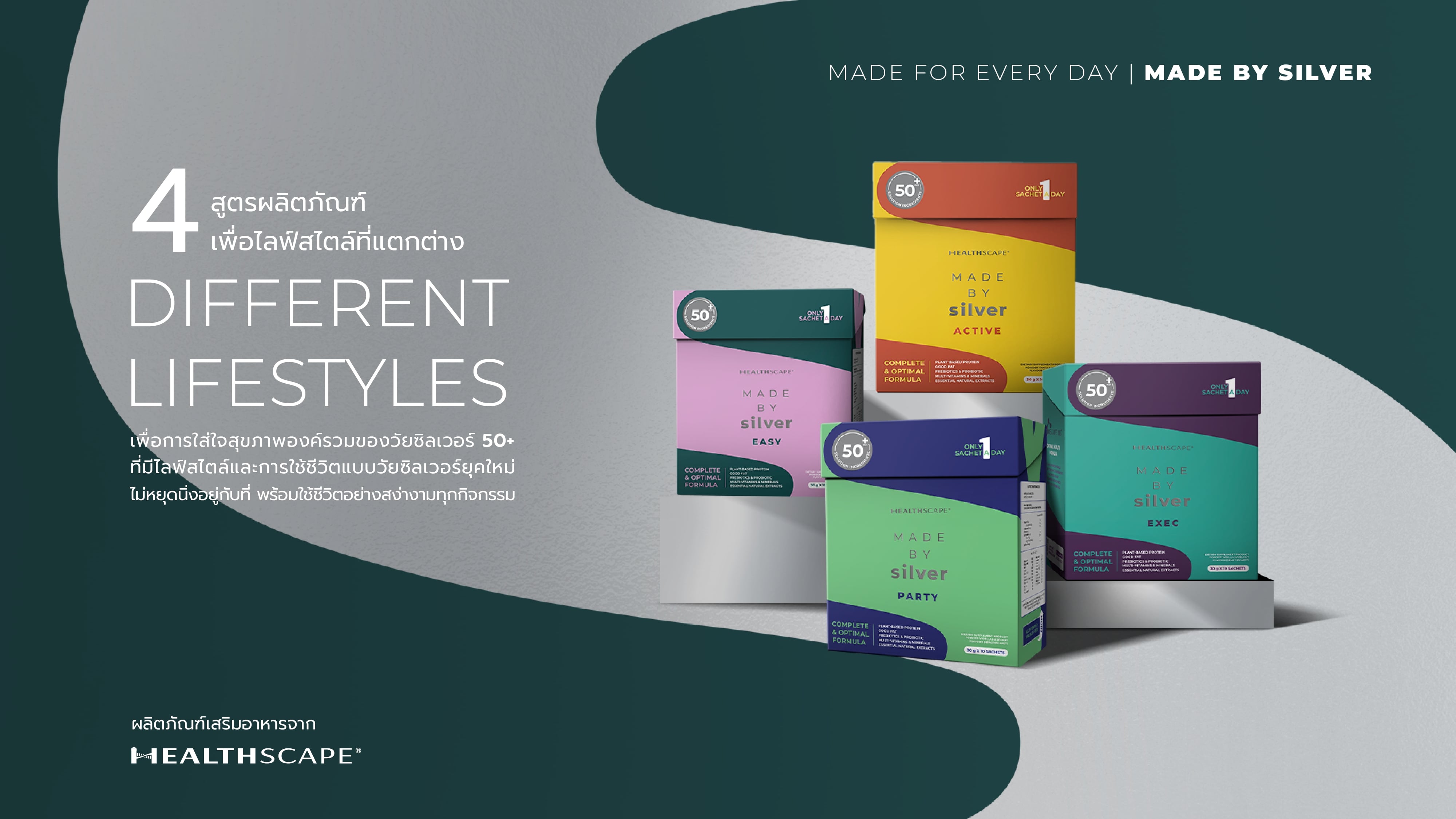 เมเจอร์ ดีเวลลอปเม้นท์ ขยายธุรกิจสู่การเปลี่ยนแปลงครั้งใหม่  ส่ง HealthScape ธุรกิจ Well-Being 