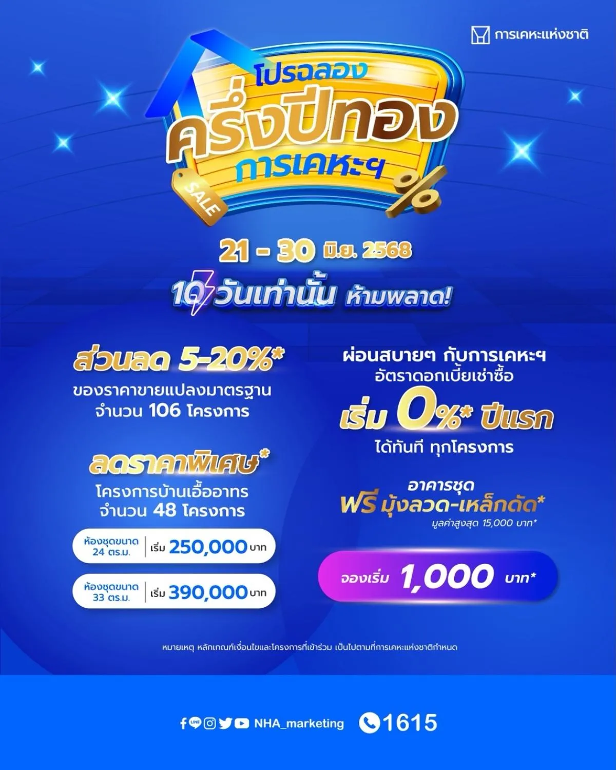 กคช. เปิดตัวแคมเปญใหญ่ “ฉลองครึ่งปีทอง กับการเคหะแห่งชาติ”